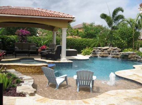 AQUA Custom Pools